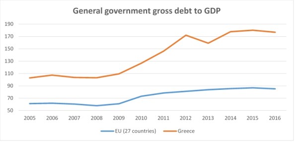 Supply of Loanable Funds Market3